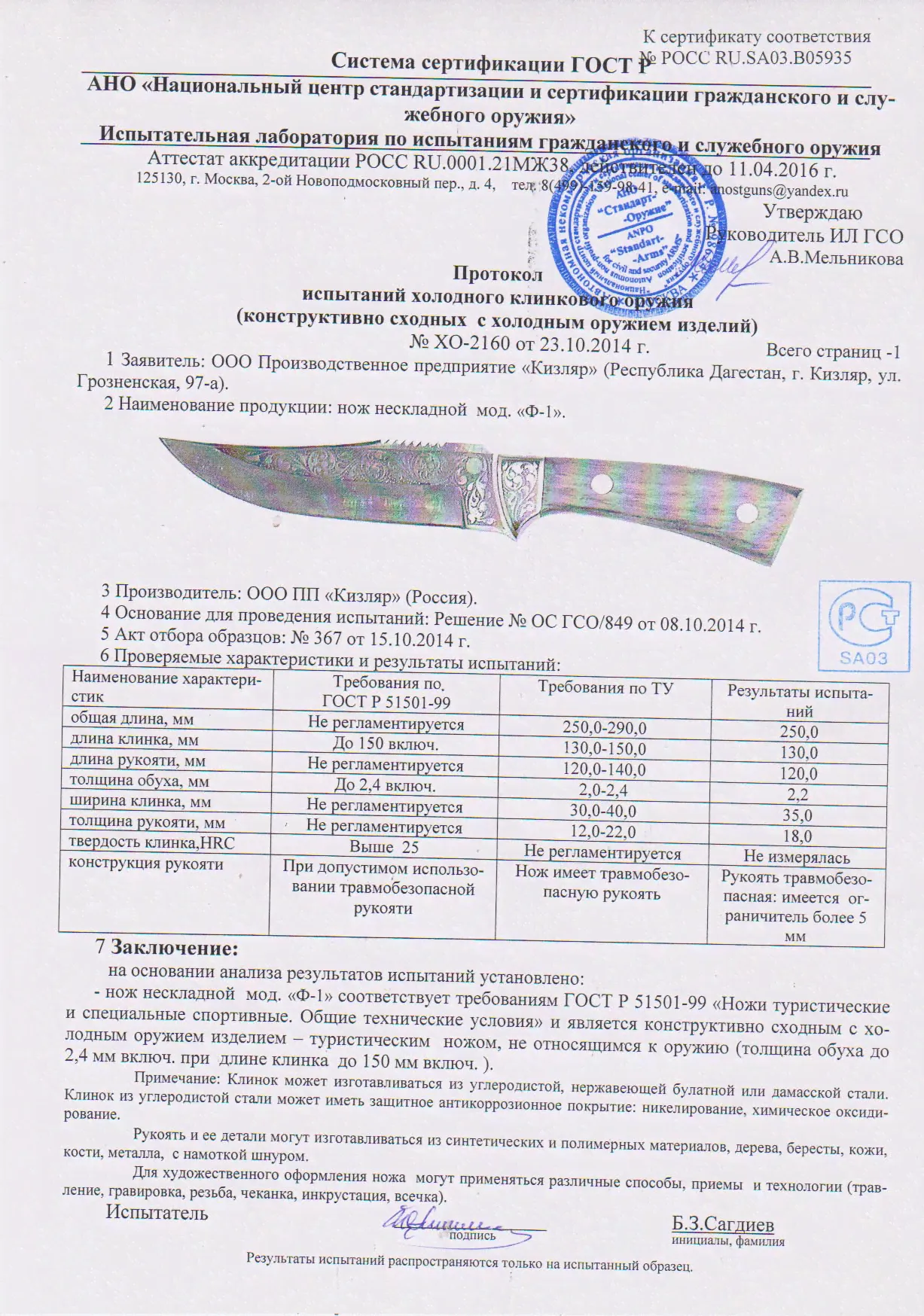Кизляр Ф-1 Дерево-1
